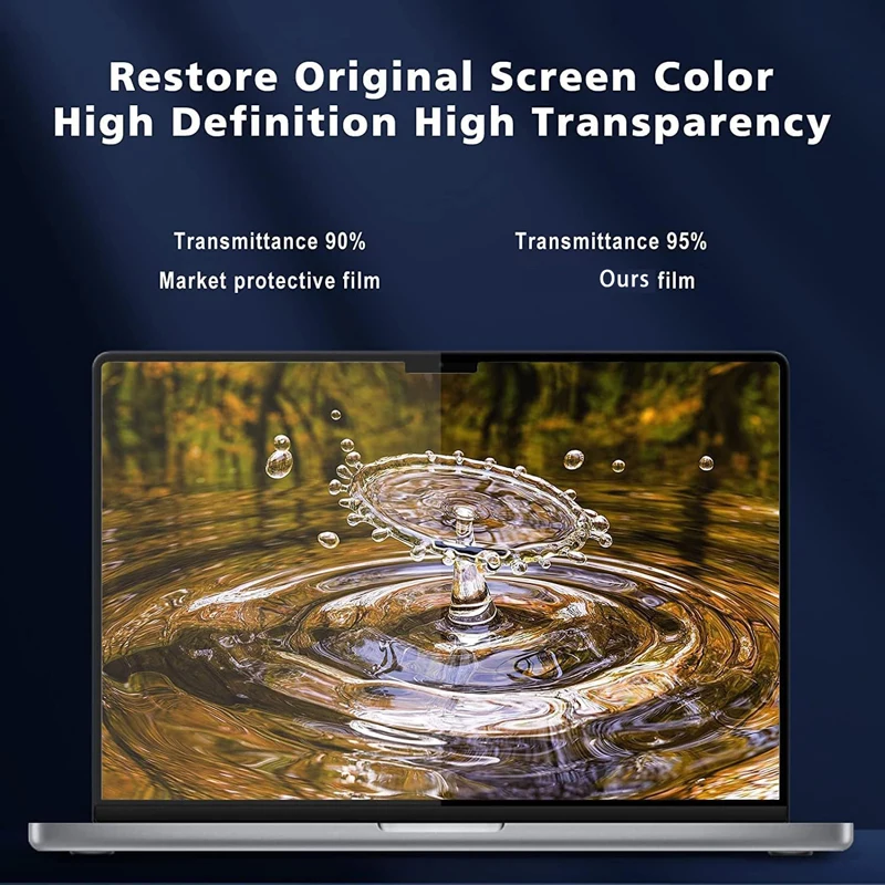 HD Screen Protector For MacBoo - Anti Blue Light Film review and price