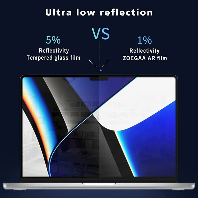 HD Screen Protector For MacBoo - Anti Blue Light Film review and price